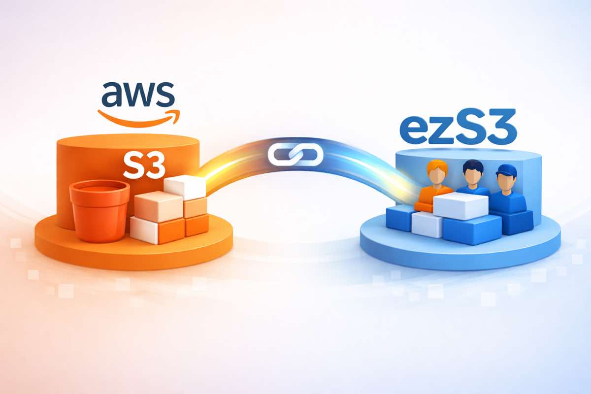 Getting Started with AWS S3 and quickS3