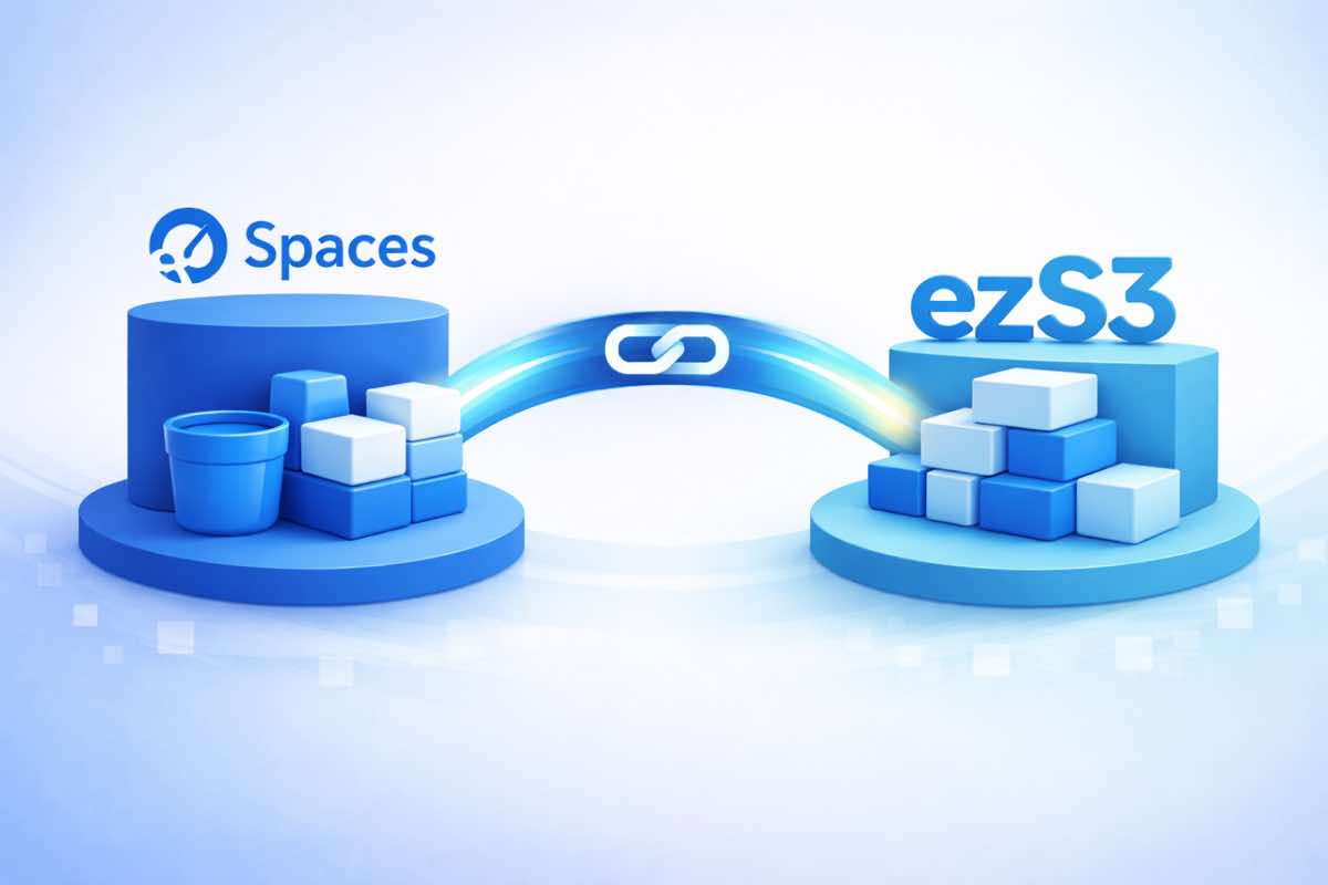 Configuring DigitalOcean Spaces with quickS3